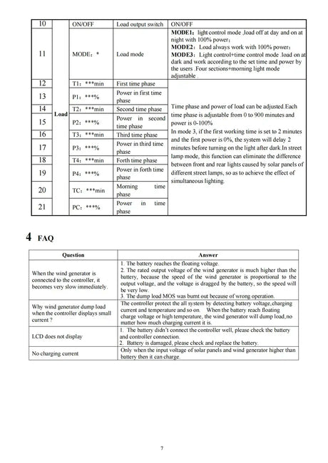 MPPT Hybrid Controller Wind & Solar 1kw 2kw 3kw & Dump Load Resistor Wind & Solar Controllers  
