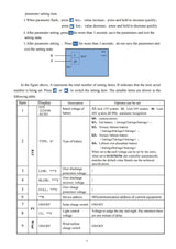 MPPT Hybrid Controller Wind & Solar 1kw 2kw 3kw & Dump Load Resistor Wind & Solar Controllers  BushLine