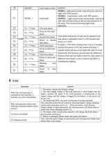 MPPT Hybrid Controller Wind & Solar 1kw 2kw 3kw & Dump Load Resistor Wind & Solar Controllers  BushLine