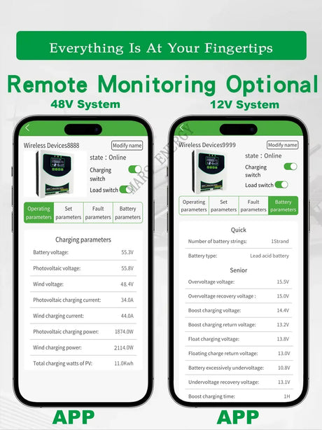 MPPT Wind Solar Hybrid Controller 1kw, 1.5kw, 2kw & 3kw Wind & Solar Controllers  