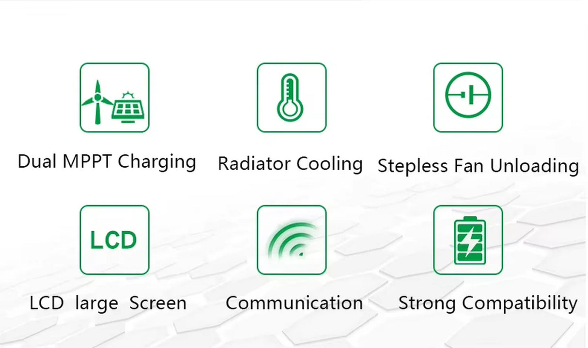MPPT Wind Solar Hybrid Controller 1kw, 1.5kw, 2kw & 3kw Wind & Solar Controllers  BushLine