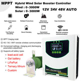 MPPT Wind Solar Hybrid Controller 1kw, 1.5kw, 2kw & 3kw Wind & Solar Controllers  BushLine