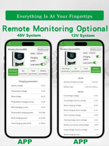 MPPT Wind Solar Hybrid Controller 1kw, 1.5kw, 2kw & 3kw Wind & Solar Controllers  BushLine