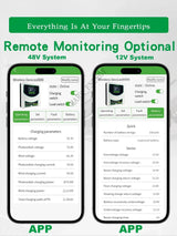 MPPT Wind Solar Hybrid Controller 1kw, 1.5kw, 2kw & 3kw Wind & Solar Controllers  BushLine