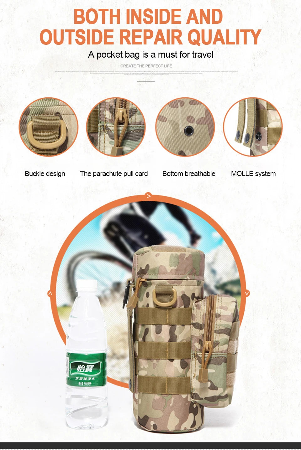 Molle Water Bottle Thermos Bag Holder Molle  BushLine