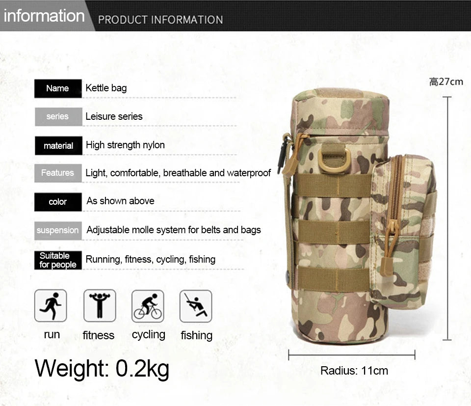 Molle Water Bottle Thermos Bag Holder Molle  BushLine