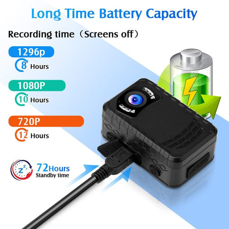 N9 Mini Full HD 1296P Body Mounted Camera Security Cameras  