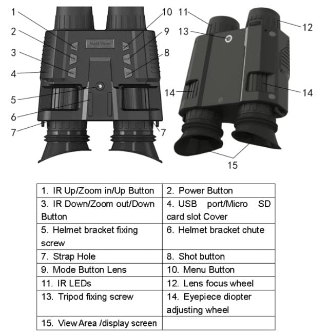 NV8000 Night Vision Google Binoculars Head mountable Infrared Optics  BushLine