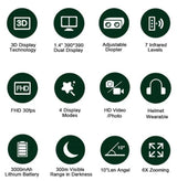 NV8000 Night Vision Google Binoculars Head mountable Infrared Optics  BushLine