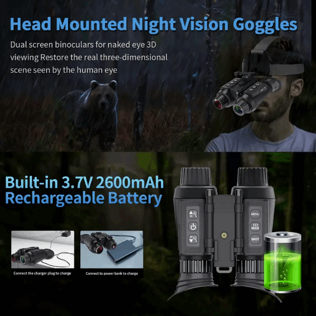 NV8300 Head-mounted 4K Night Vision Goggles Night Vision  BushLine