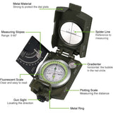 Outdoor Survival Compass Navigation Equipment survival  BushLine