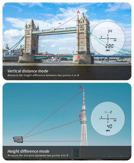 Precision Laser Rangefinder 1000m Optics  