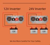 Pure Sine Wave Inverter LCD Display 3kW, 5kW, 6kW, 7kW Peak Power pure sine inverter  BushLine