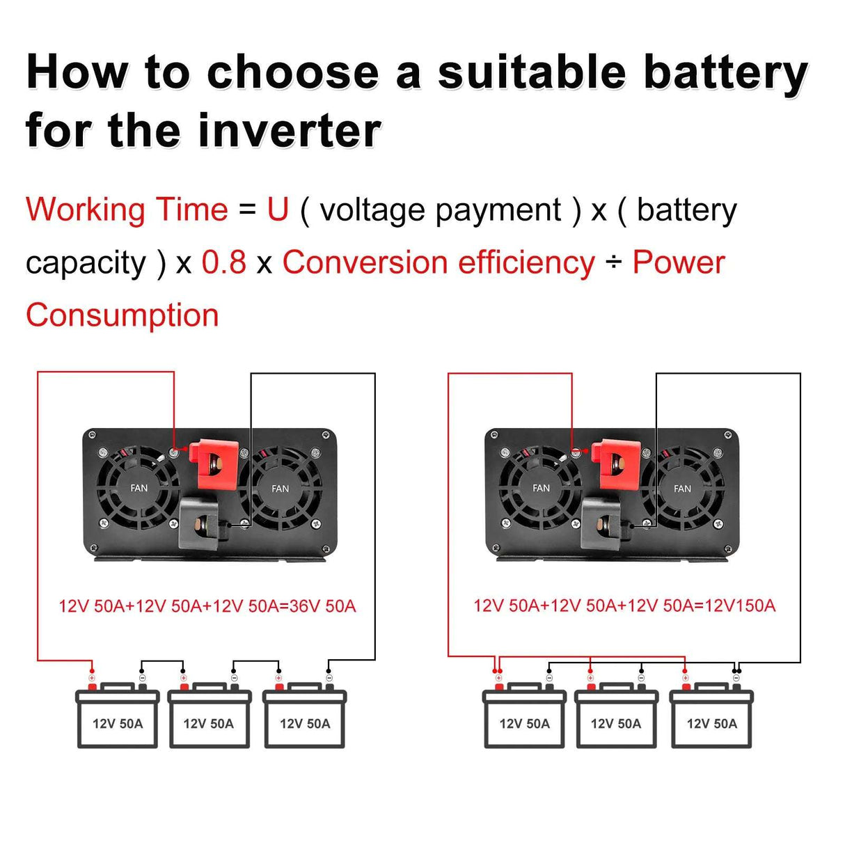 Pure Sine Wave Inverter LCD Display 3kW, 5kW, 6kW, 7kW Peak Power pure sine inverter  BushLine