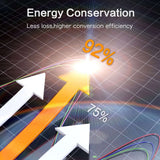 Pure Sine Wave Inverter LCD Display 3kW, 5kW, 6kW, 7kW Peak Power pure sine inverter  BushLine