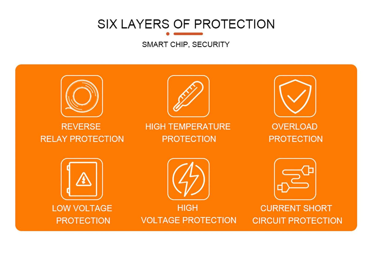 Pure Sine Wave Inverter LCD Display 3kW, 5kW, 6kW, 7kW Peak Power pure sine inverter  BushLine