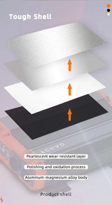 Pure Sine Wave Inverter LCD Display 3kW, 5kW, 6kW, 7kW Peak Power pure sine inverter  BushLine
