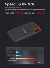 Rugged External SSD Hard Drive (1TB - 256TB) Smart Technology  