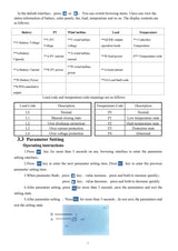 5kW - 10kW Wind & Solar Hybrid Charge Controller