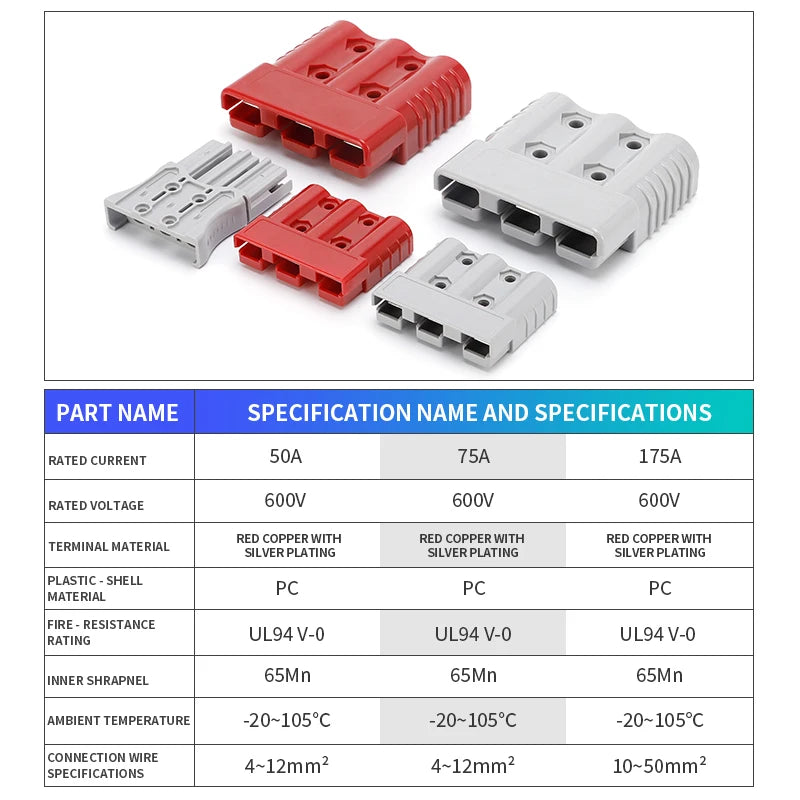 2pcs Anderson Plug 3Pin 50A 75A 175A Quick Connect Kit electrical supplys  BushLine
