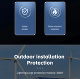 Solar photovoltaic PV Combiner Box With Lightning Protection 2 in 1 out electrical supplys  BushLine