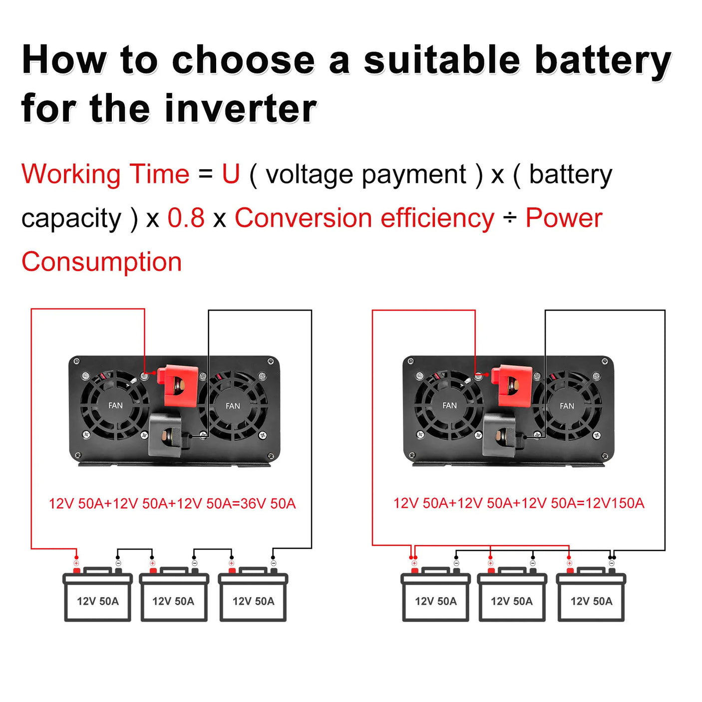 Pure Sine Inverter 6000W Continuous Power 3000W pure sine inverter BushLine   