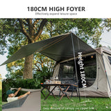 The canopy extended off the tent front on a pole, with the 1.8 m standing height marked.