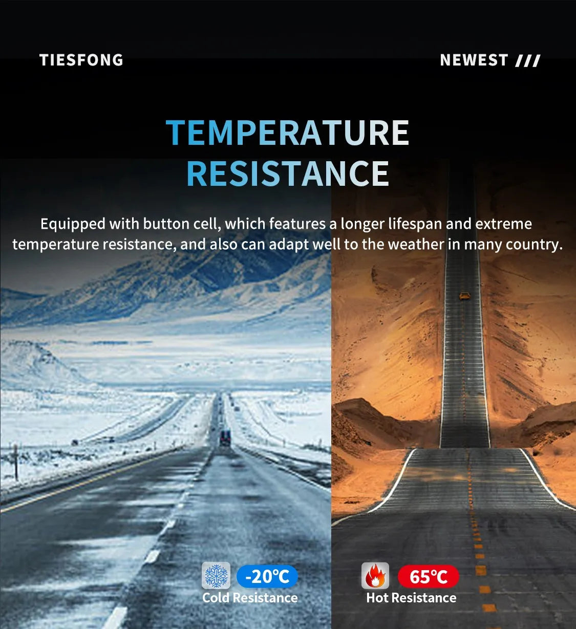 TiESFONG i7pro 4CH GPS Radar Dash Cam 360 24H Parking Monitor