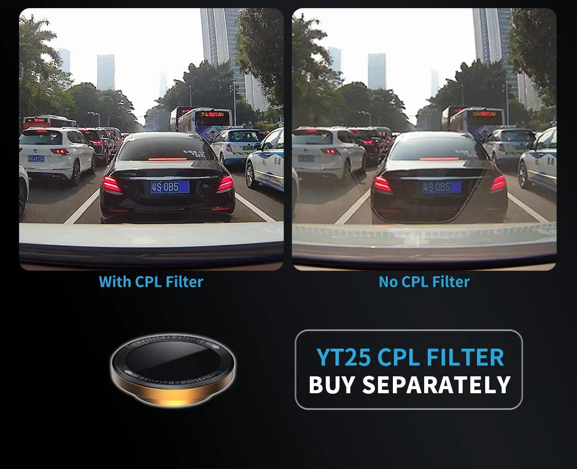TiESFONG i7pro 4CH GPS Radar Dash Cam 360 24H Parking Monitor