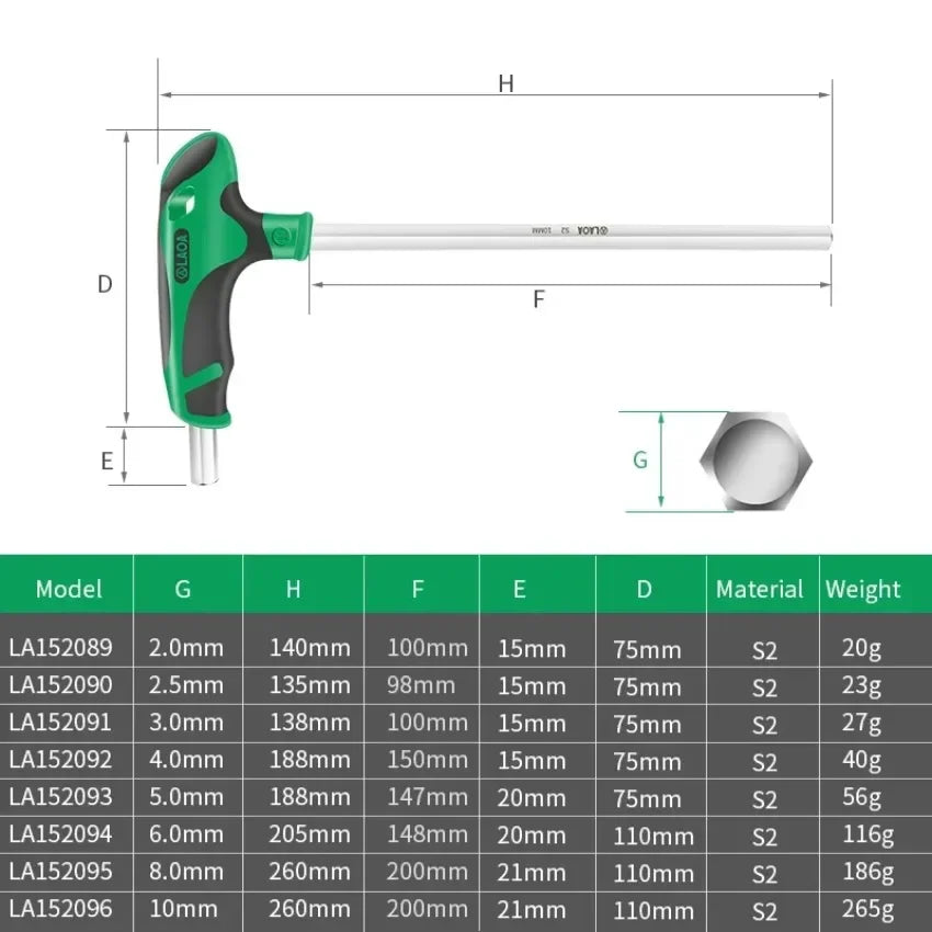 LAOA T-shaped Flat Head Hexagon Screwdriver Wrench tools  BushLine