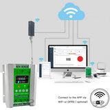 1Kw 2Kw 3Kw Wi-Fi Wind Solar Hybrid Controller MPPT Lifepo4 Wind Power  BushLine