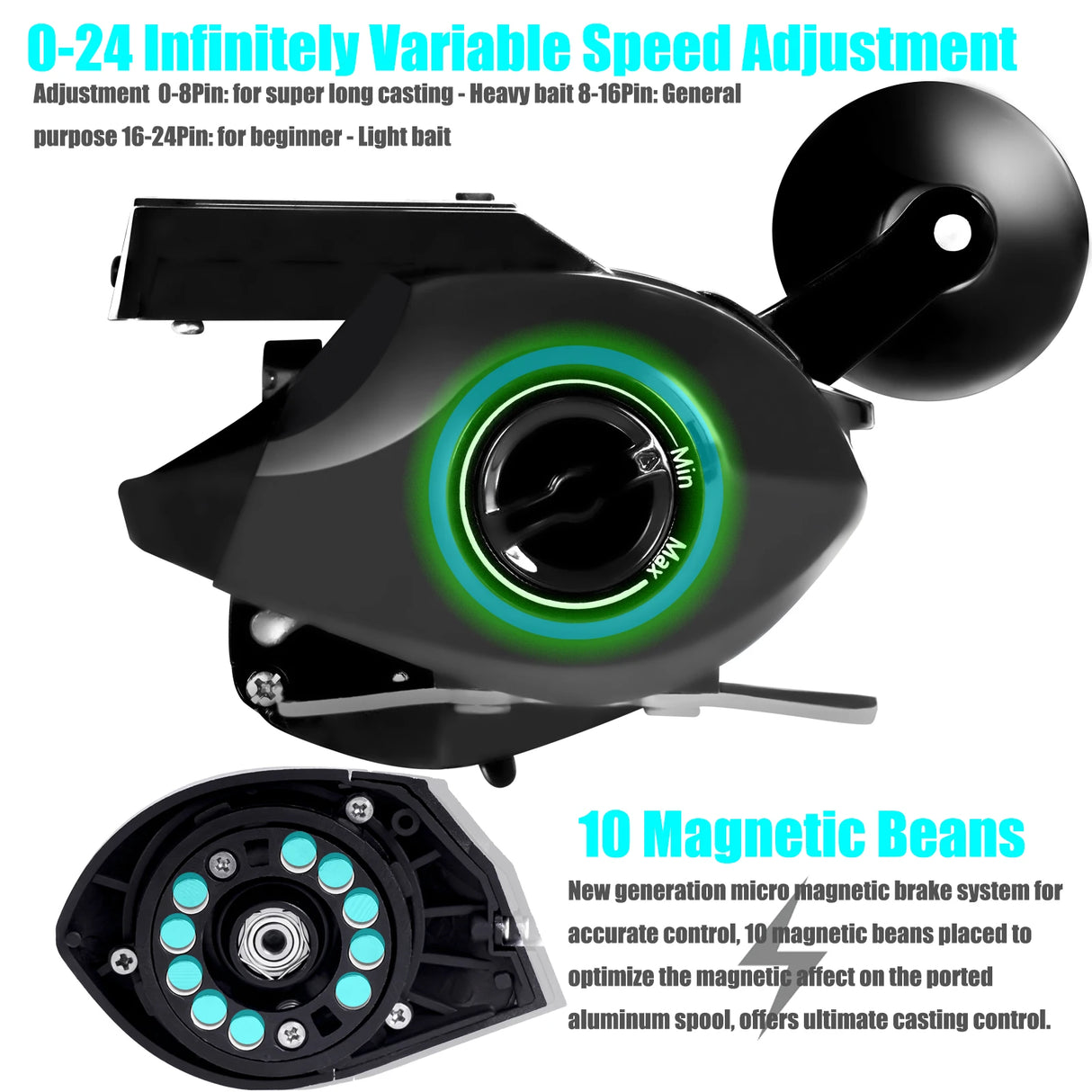 Large Deep Sea Electronic Fishing Reel 6.4:1 16KG Left or Right Hand Marine & Fishing  BushLine