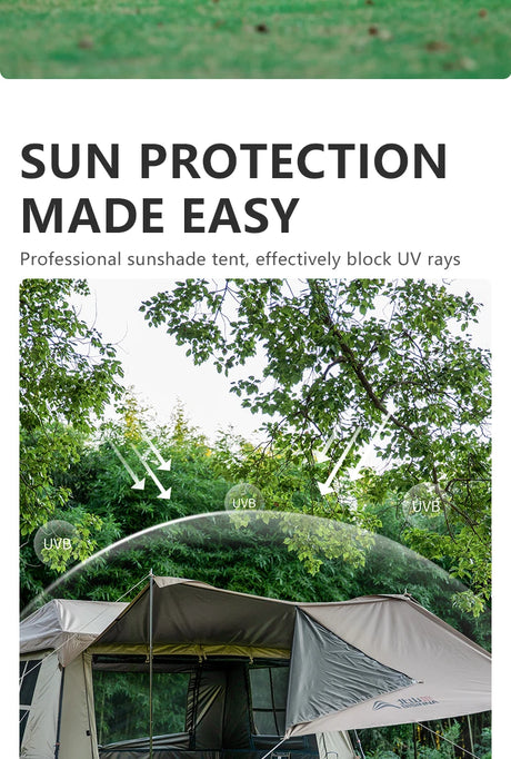 Supplier panel showing the tent canopy from below with arrows illustrating sunlight being blocked.