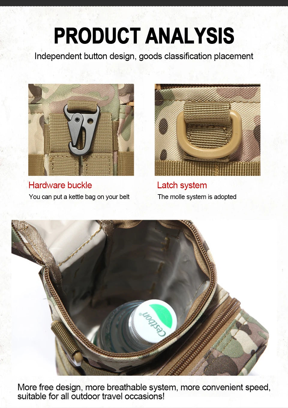 Molle Water Bottle Thermos Bag Holder Molle BushLine