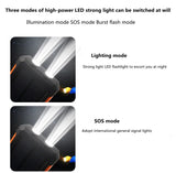 Powerful Waterproof Solar Power Bank 20000mAh solar power BushLine   