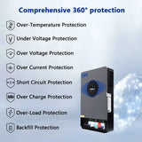 4.2kW 6.2kW Hybrid Solar Inverter 24V 48V  Lightning Protection Wind & Solar Controllers  BushLine