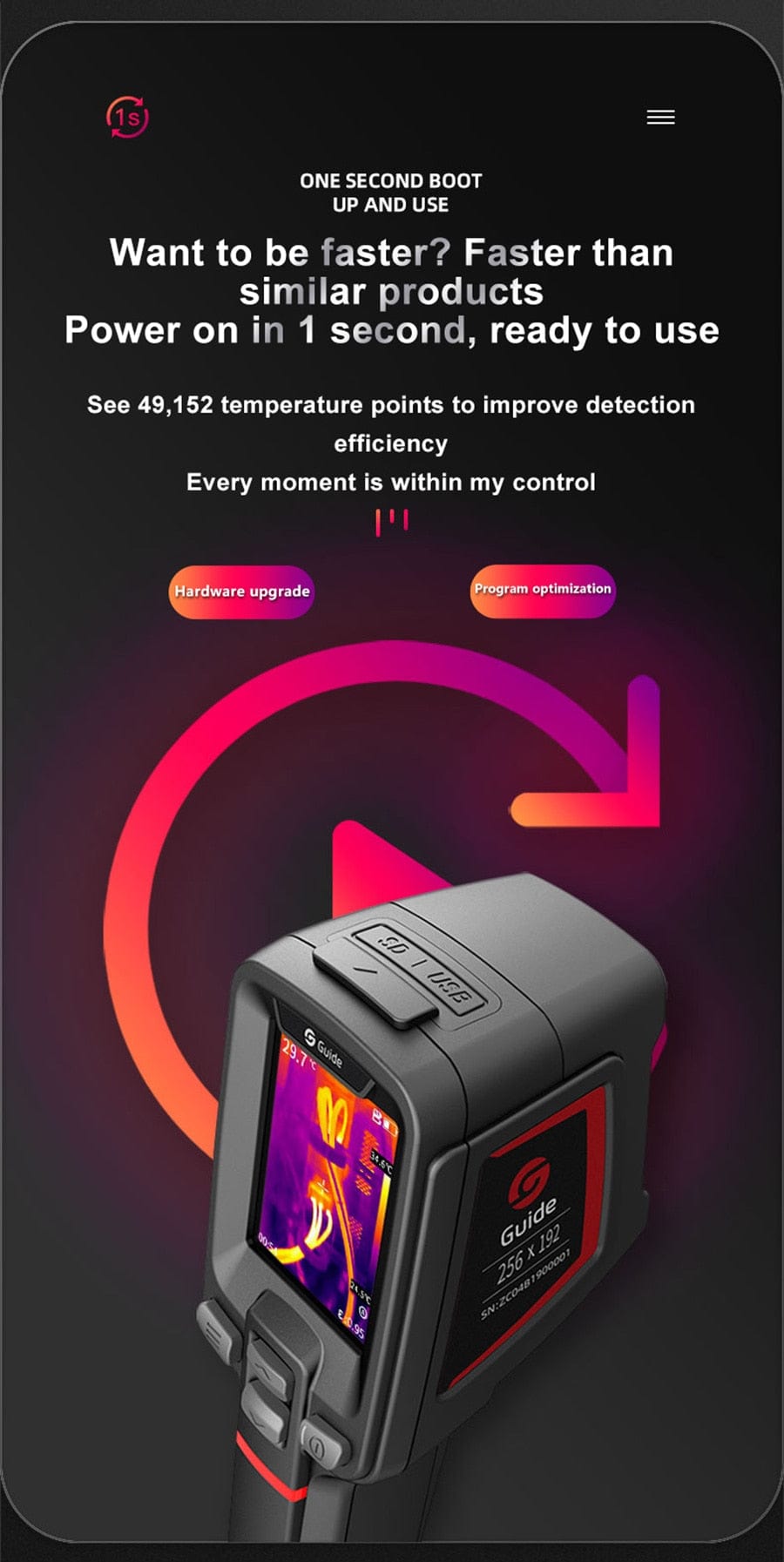 SENSMART PC210 Thermal Camera Infrared Imaging thermal vision  BushLine