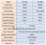 SR-1000W, 2kW, 3kW Wind Turbines 12V 24V 48V Permanent Magnet Wind Power Vertical  BushLine