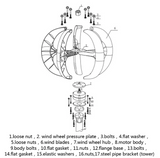 SR-1000W, 2kW, 3kW Wind Turbines 12V 24V 48V Permanent Magnet Wind Power Vertical  BushLine