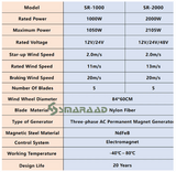 SR-1000W, 2kW, 3kW Wind Turbines 12V 24V 48V Permanent Magnet Wind Power Vertical  BushLine