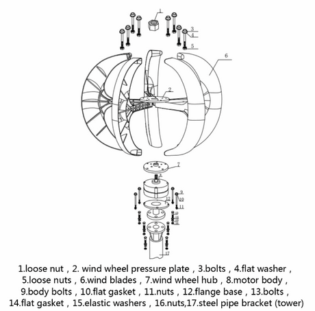 SR Series 1kW, 2kW & 3kW Vetical Wind Turbine Wind Power Vertical  