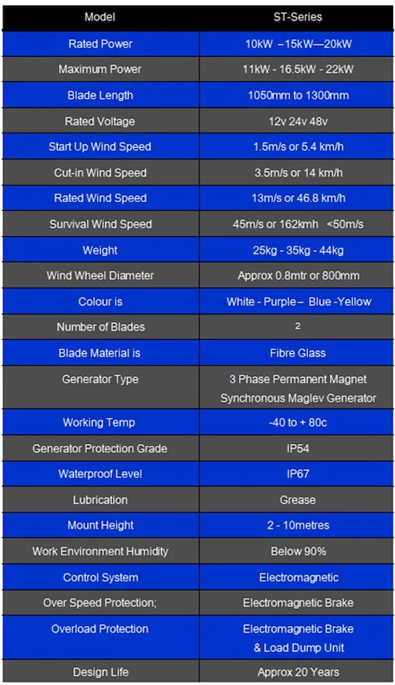 ST-10kW, 15kW & 20kW Vertical Tulip Wind Turbine 12V 24V 48V Wind Power Vertical  