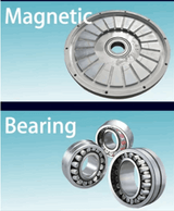 ST-2000 2Kw Vertical Axis Tulip Wind Turbine 12V 24V 48V Wind Power  BushLine