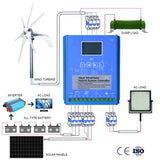 SX Series 5Kw & 10Kw Wind Turbine Hybrid with MPPT with Wi-Fi Controller Wind Power Vertical  