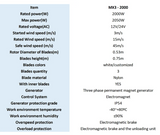 SX2-2000 2Kw Vertical Axis Wind Turbine 12v 24v | Off-Grid Power Wind Power  