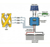 SX2-2000 2Kw Vertical Axis Wind Turbine | Off-Grid Power Wind Power  