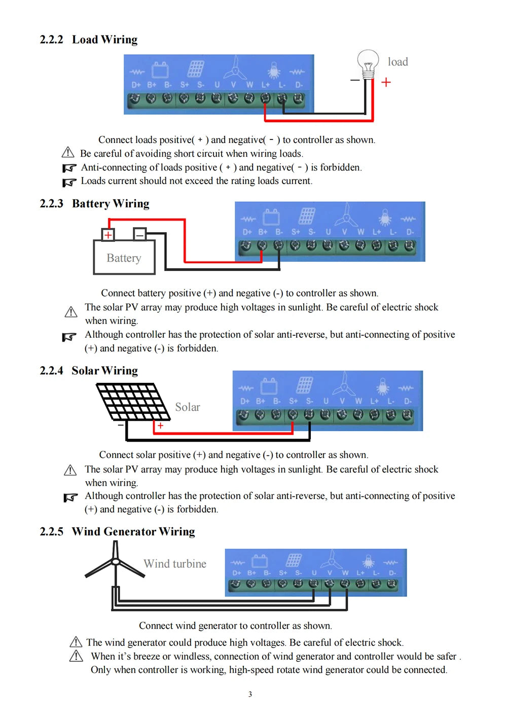 MPPT Hybrid Controller Wind & Solar 1kw 2kw 3kw & Dump Load Resistor Wind & Solar Controllers  BushLine