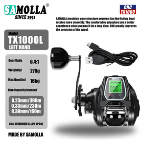 TX1000L left-hand model spec panel with the supplied USB charging lead
