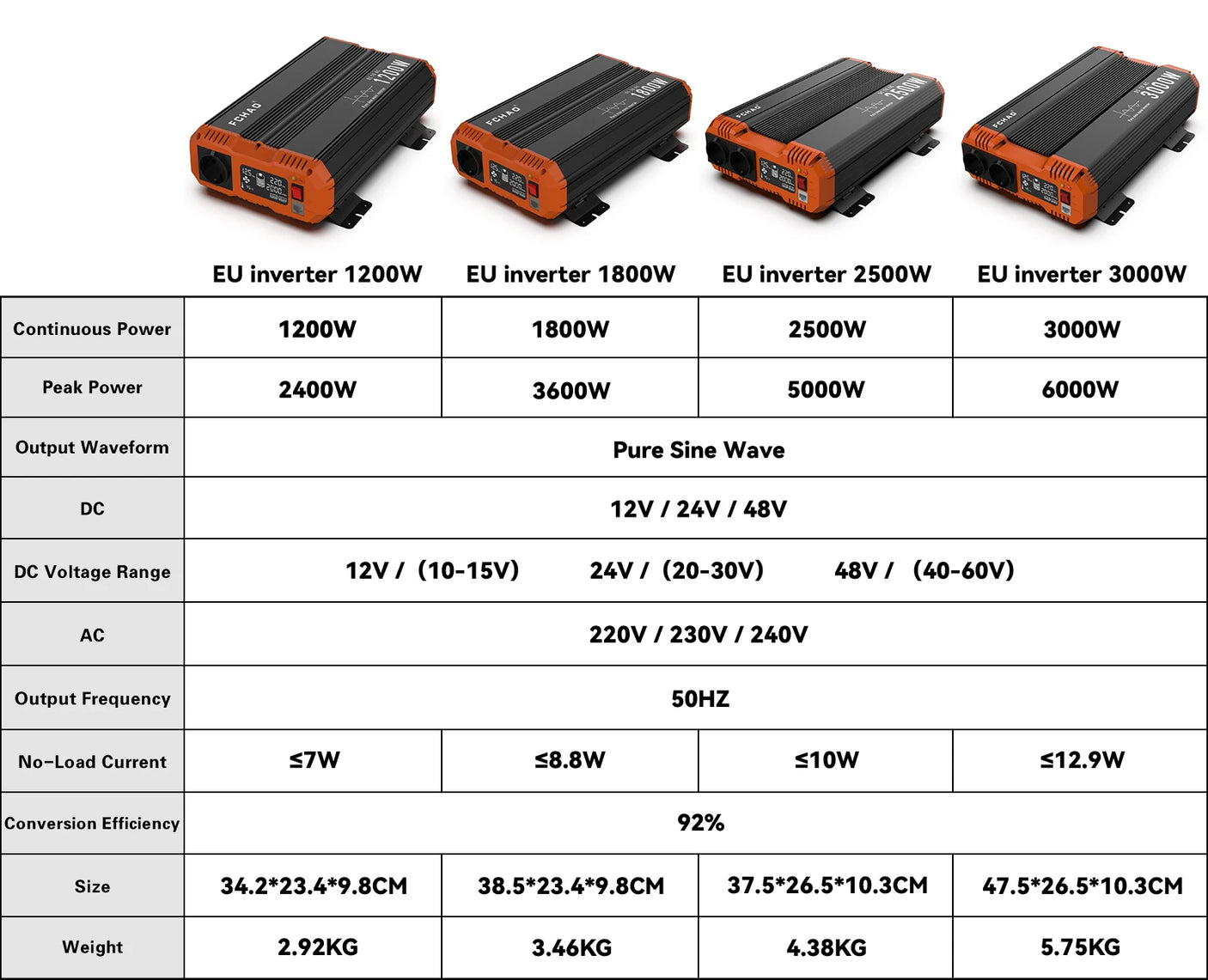 Pure Sine Inverter 6000W Continuous Power 3000W pure sine inverter BushLine   