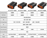 Pure Sine Inverter 6000W Continuous Power 3000W pure sine inverter BushLine   